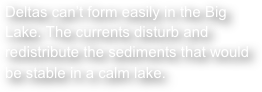 Deltas can’t form easily in the Big Lake. The currents disturb and redistribute the sediments that would be stable in a calm lake.
