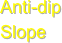 Anti-dip Slope