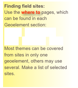 Finding field sites:
Use the where to pages, which can be found in each Geoelement section:
Lavas  Sandstone  Fault  Glaciers  Lake
Most themes can be covered from sites in only one geoelement, others may use several. Make a list of selected sites.
